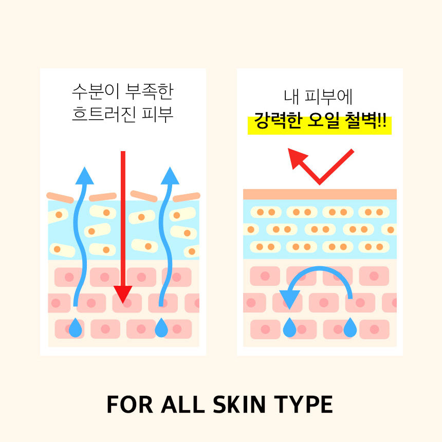 USDA Organic Jojoba Oil (100ml)