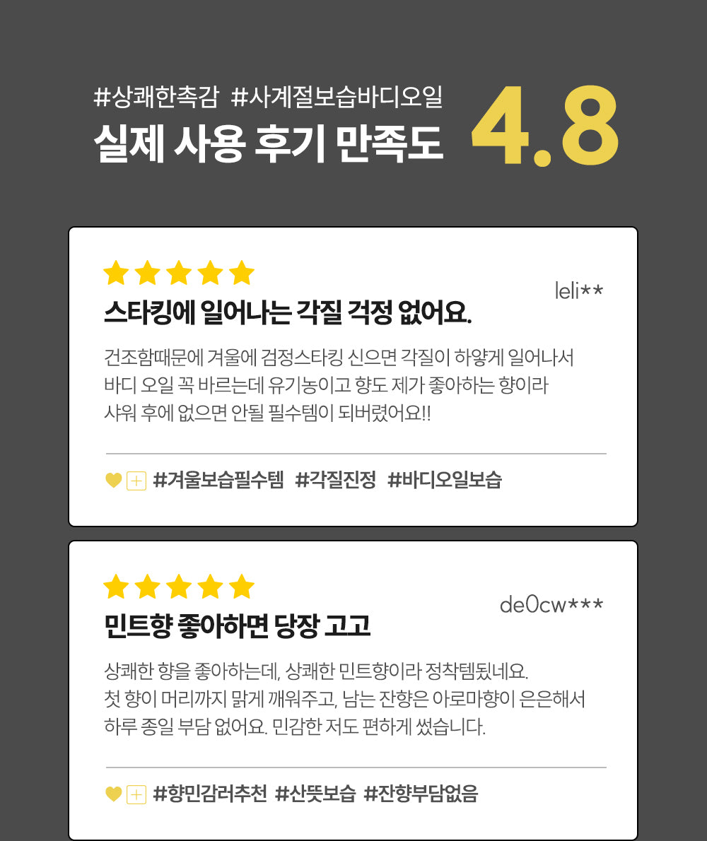 [USDA] TheAromaShop Organic Wake Up Body Oil 50ml