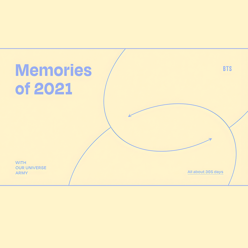 BTS - MEMORIES OF 2021 DIGITAL CODE