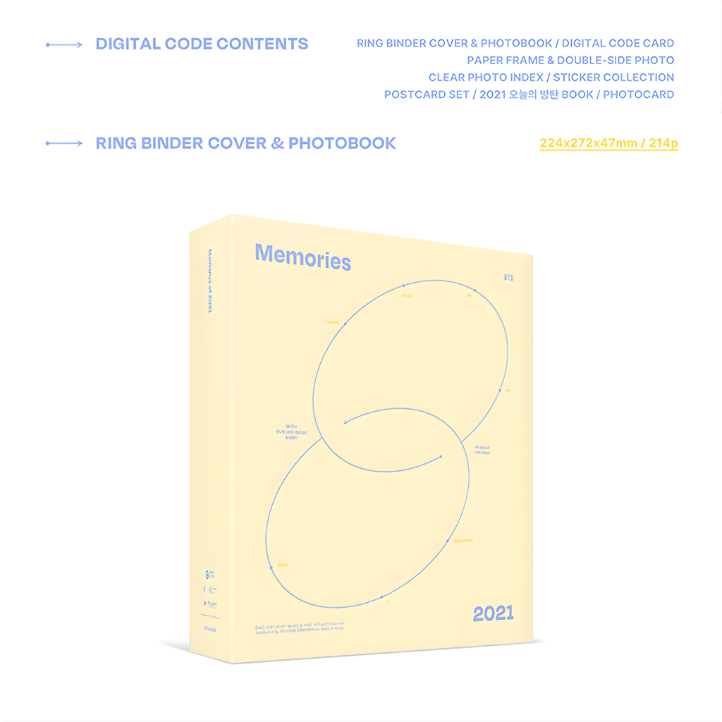 BTS - MEMORIES OF 2021 DIGITAL CODE