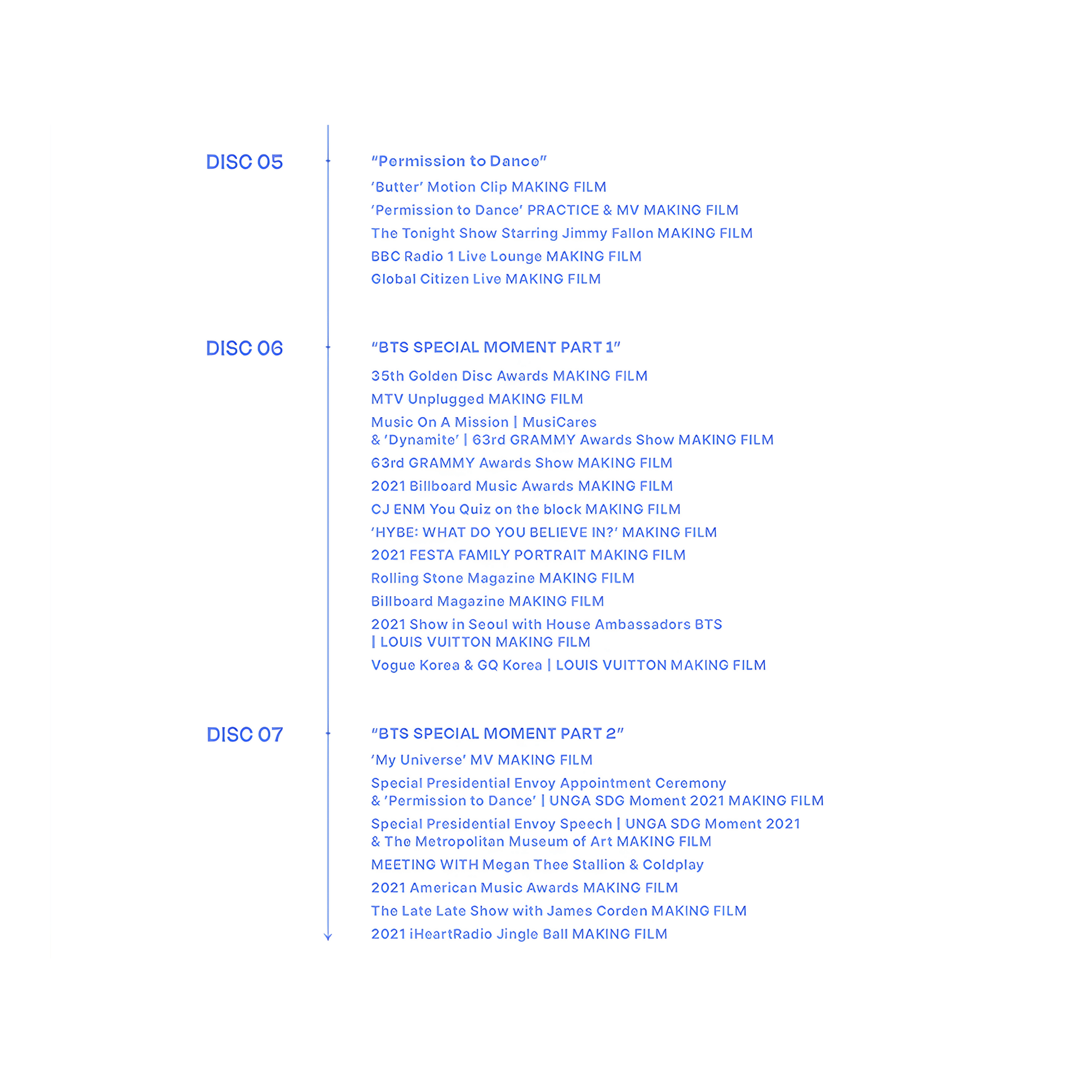 BTS - MEMORIES OF 2021 DIGITAL CODE