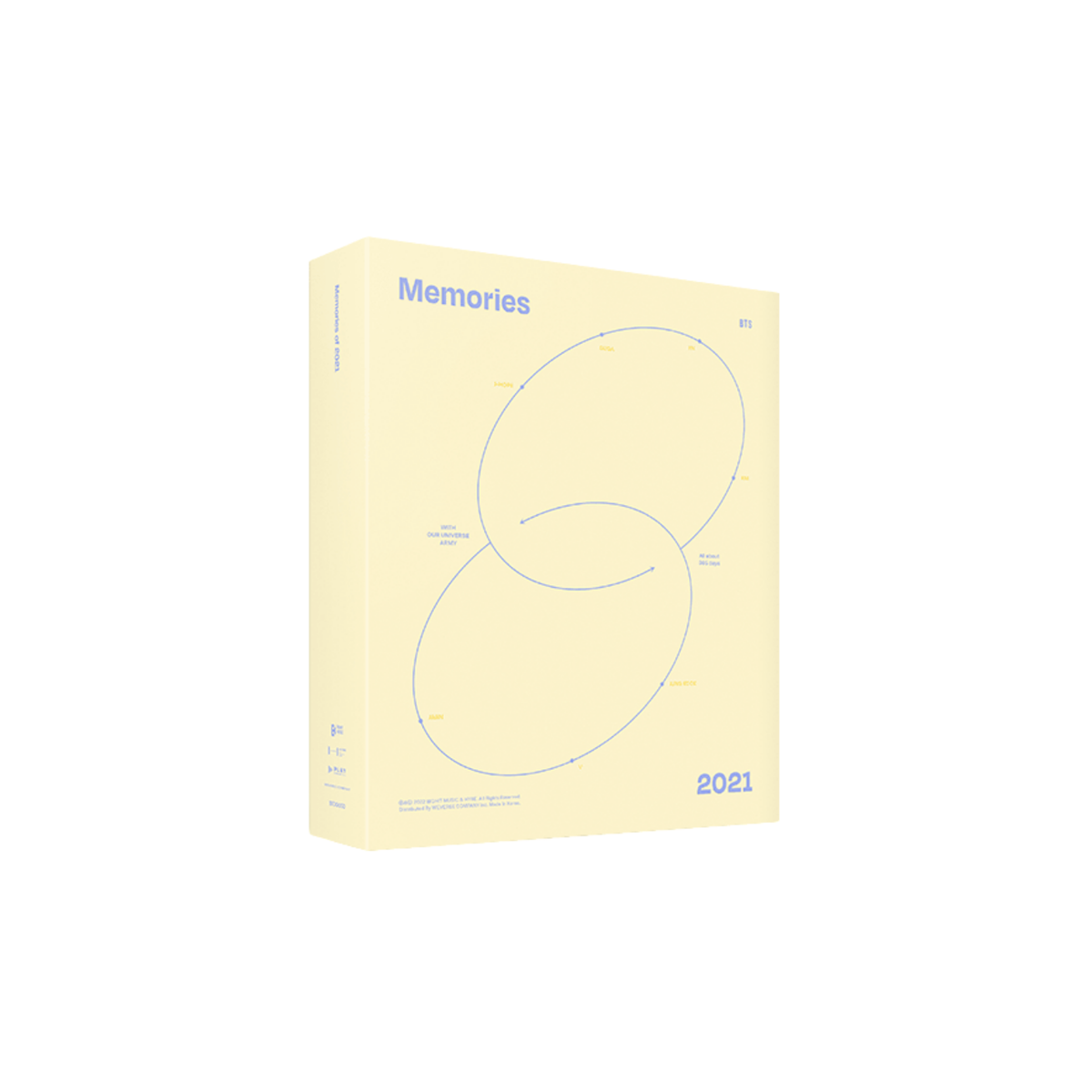BTS - MEMORIES OF 2021 DIGITAL CODE – IPBY K-POP & BEAUTY