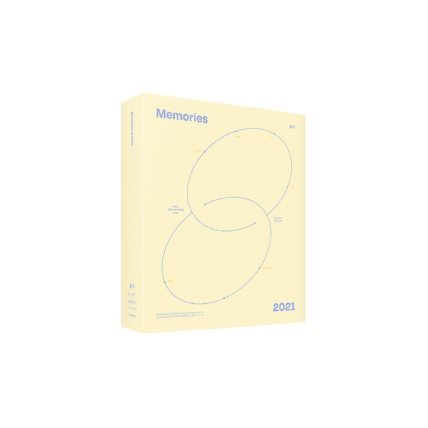 BTS - MEMORIES OF 2021 DIGITAL CODE – IPBY K-POP & BEAUTY
