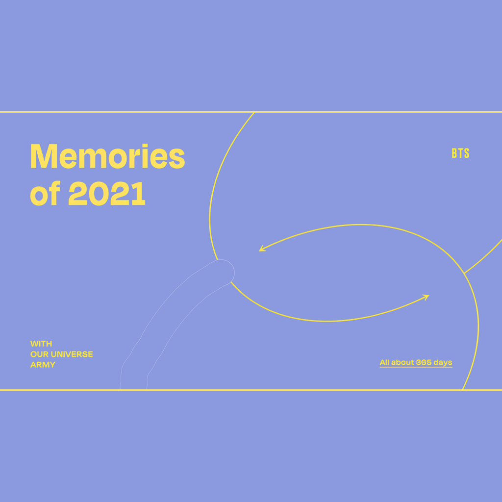 BTS - MEMORIES OF 2021 DVD