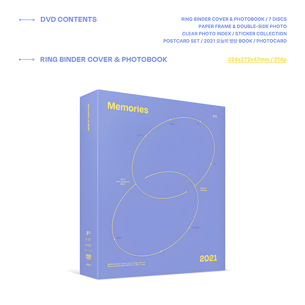 BTS - MEMORIES OF 2021 DVD