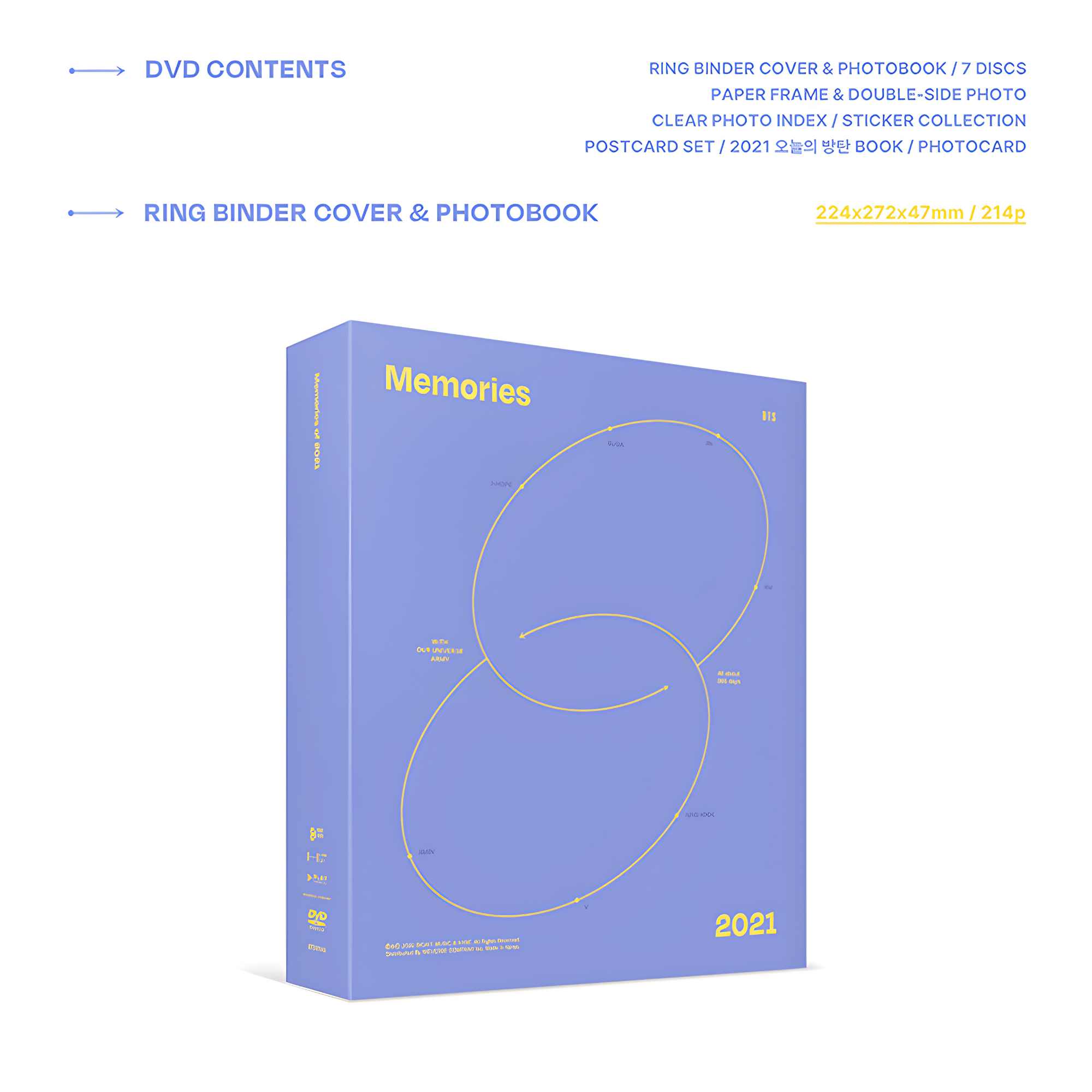 BTS - MEMORIES OF 2021 DVD