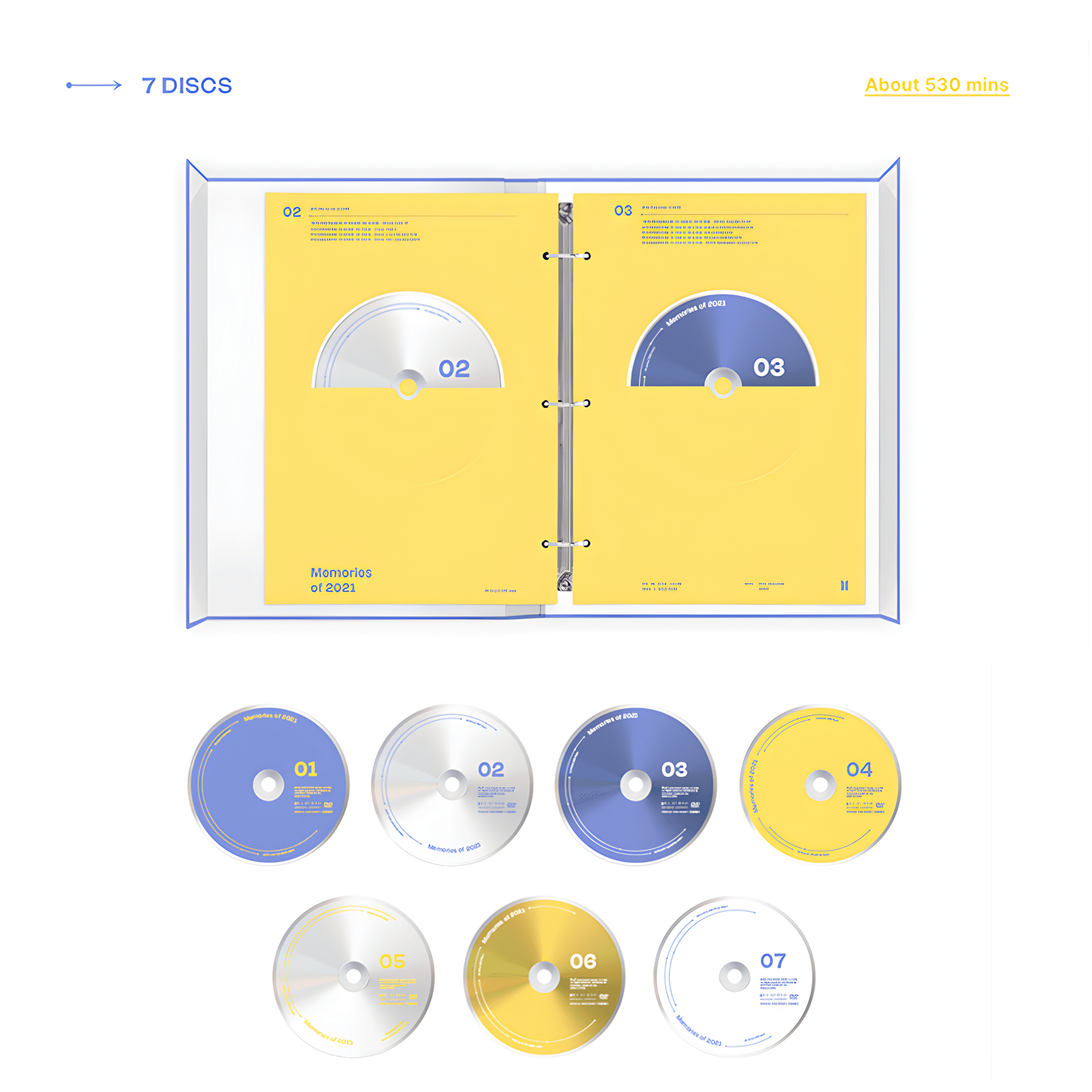 BTS - MEMORIES OF 2021 DVD