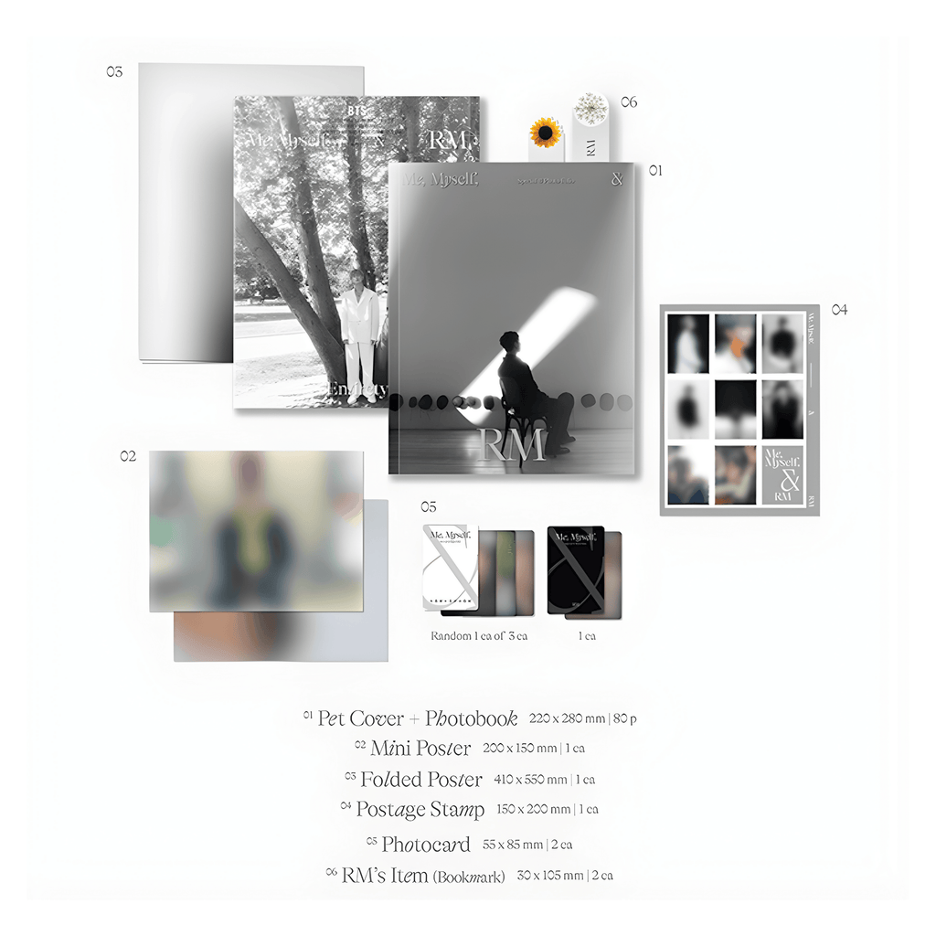 BTS - Special 8 Photo-Folio - Me, Myself, and RM: 'Entirety'