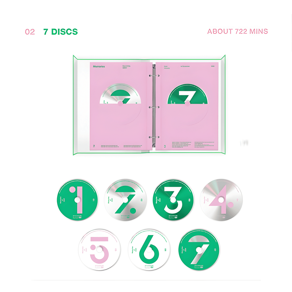 BTS - MEMORIES OF 2020 DVD