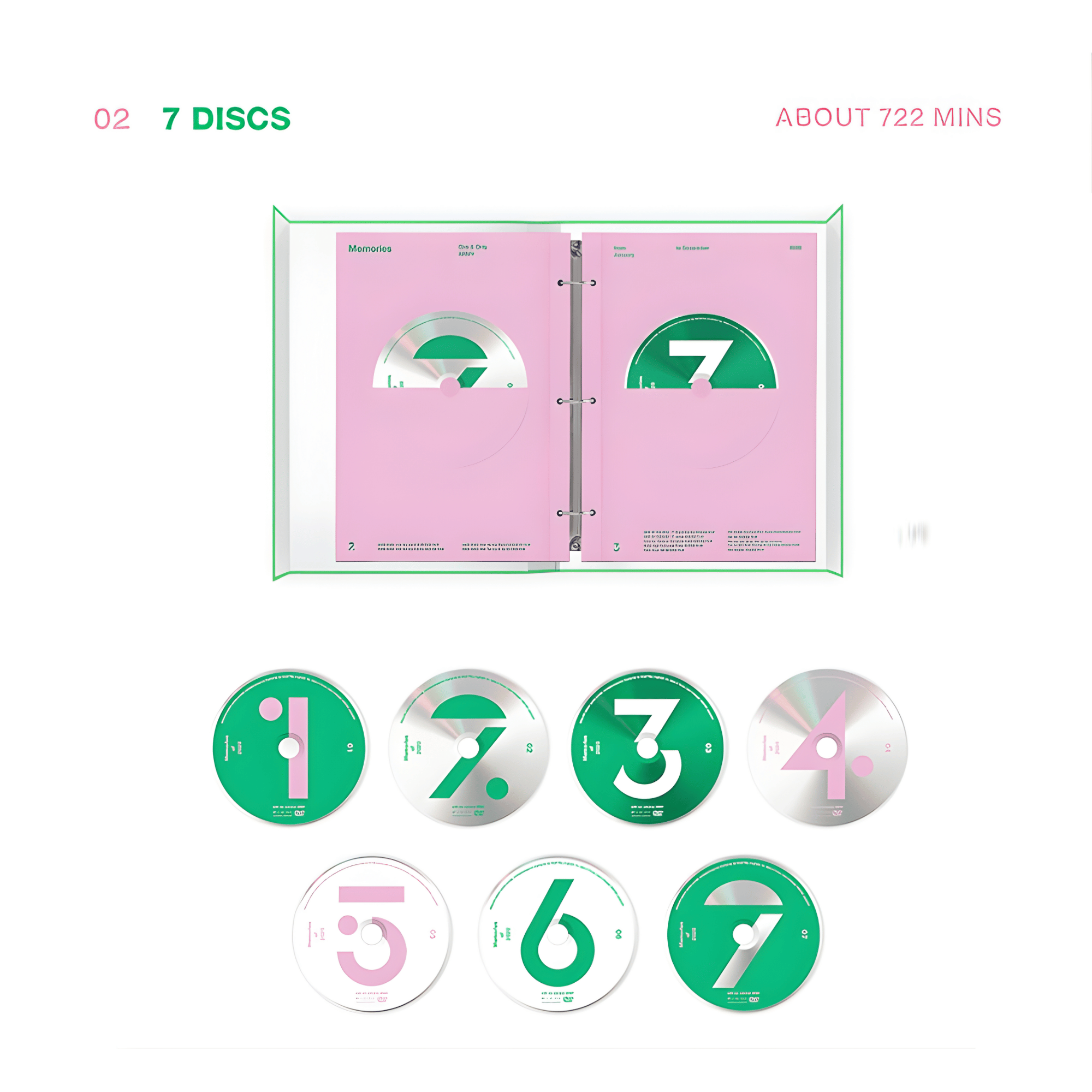 BTS - MEMORIES OF 2020 DVD