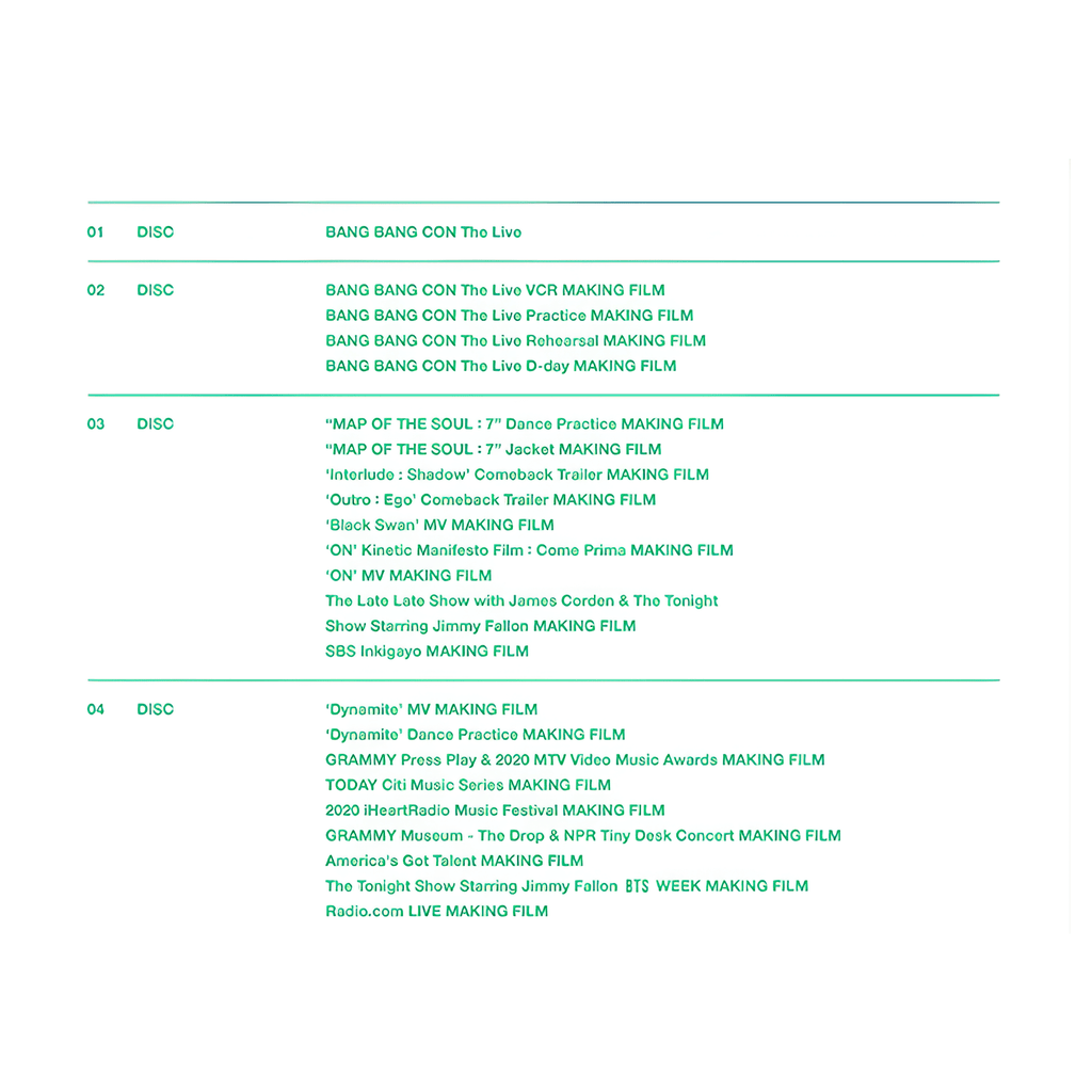 BTS - MEMORIES OF 2020 DVD