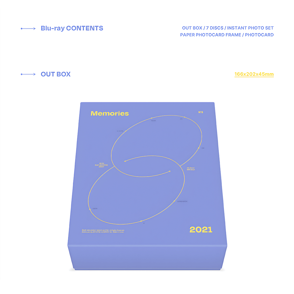 BTS - MEMORIES OF 2021 BLU-RAY
