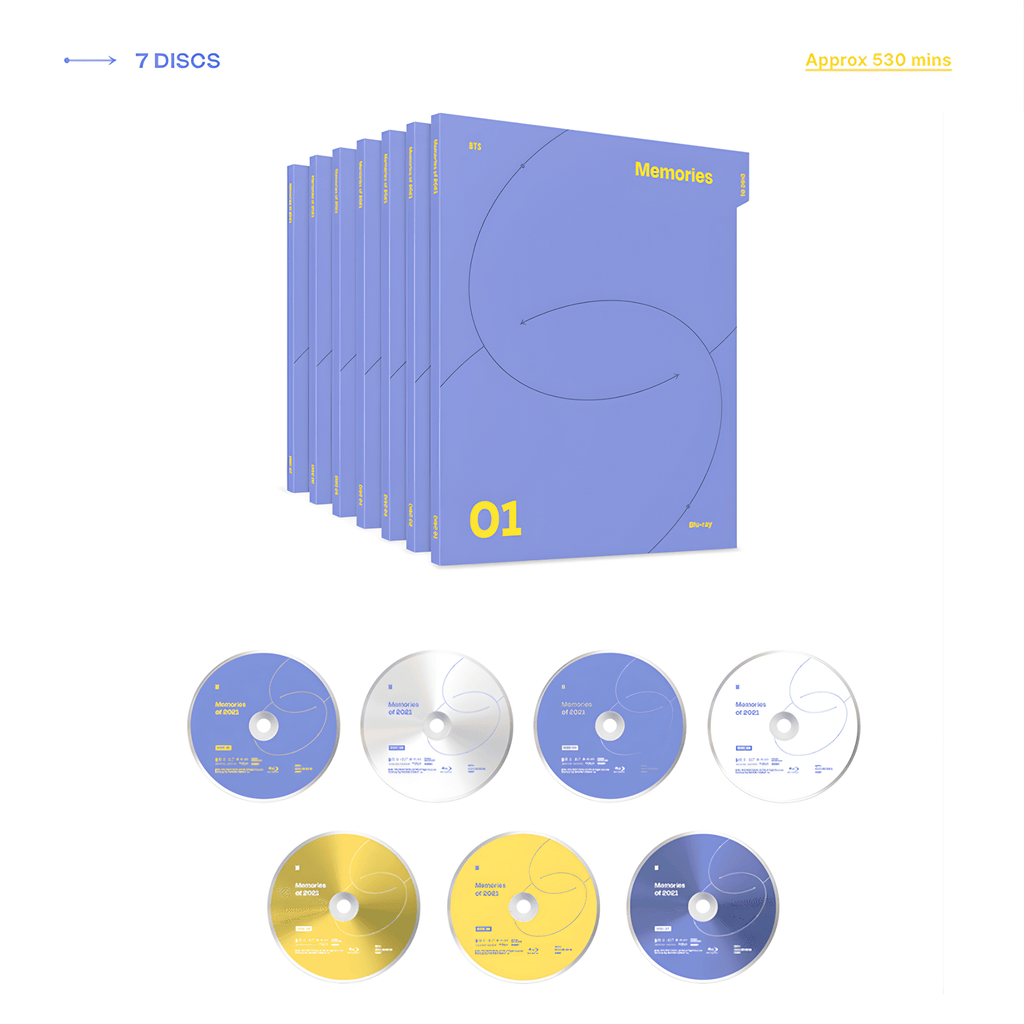 BTS - MEMORIES OF 2021 BLU-RAY